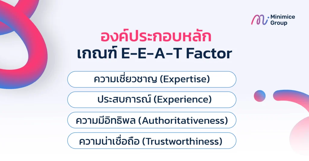 องค์ประกอบของ eeat factor