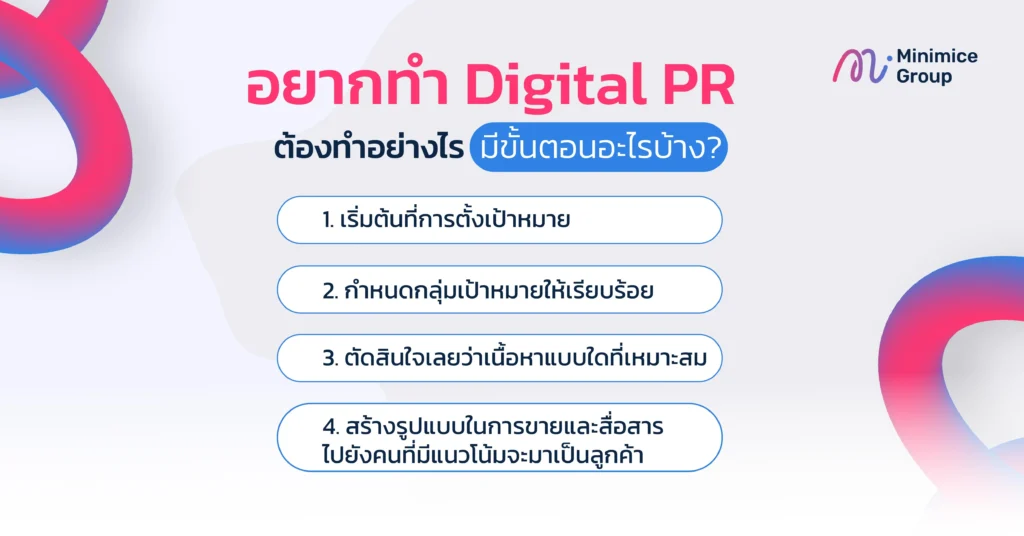 อยากทำ Digital PR ต้องทำอย่างไร