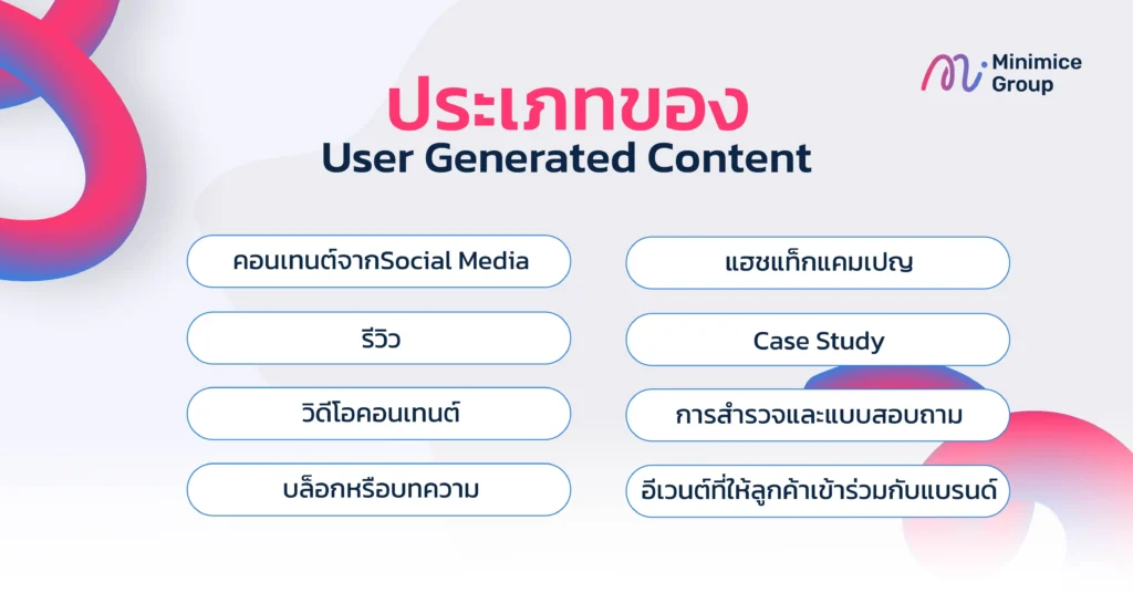 ประเภทของ user generated content