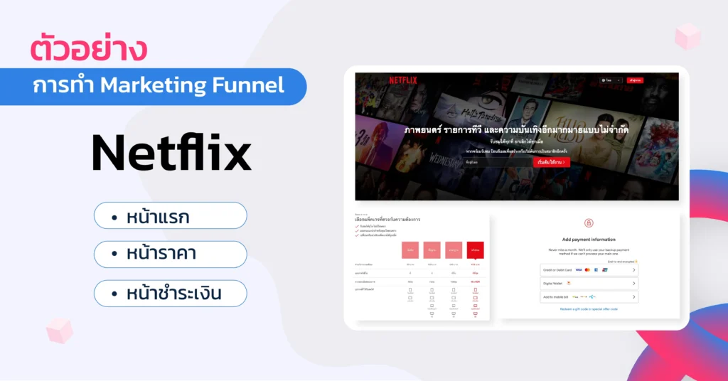 ตัวอย่างการทำ marketing funnel