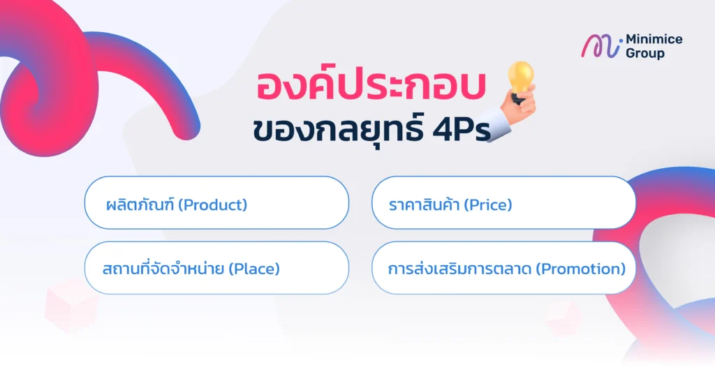 องค์ประกอบของ 4p