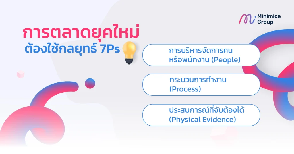 การตลาดยุคใหม่ต้องใช้กลยุทธ์ 7Ps