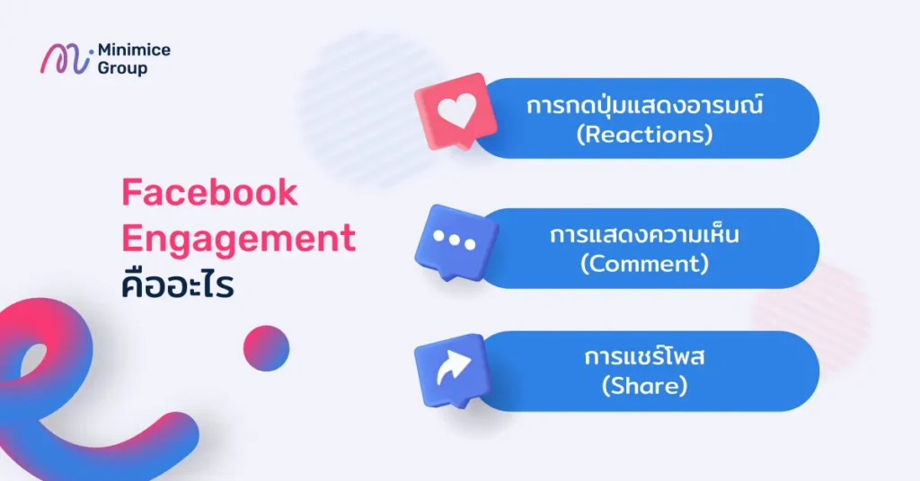 facebook engagement คือ