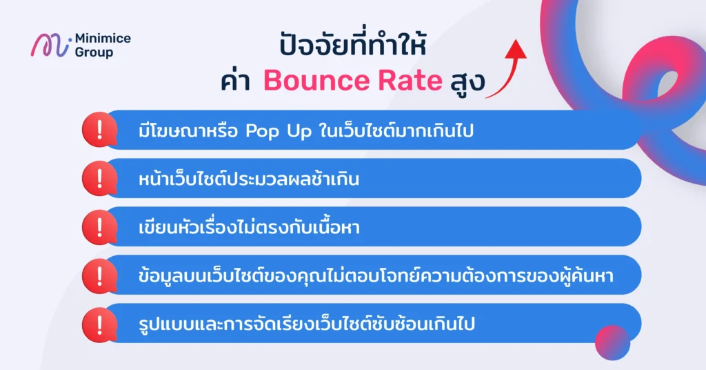 ปัจจัยที่ทำให้ค่า Bounce Rate สูง