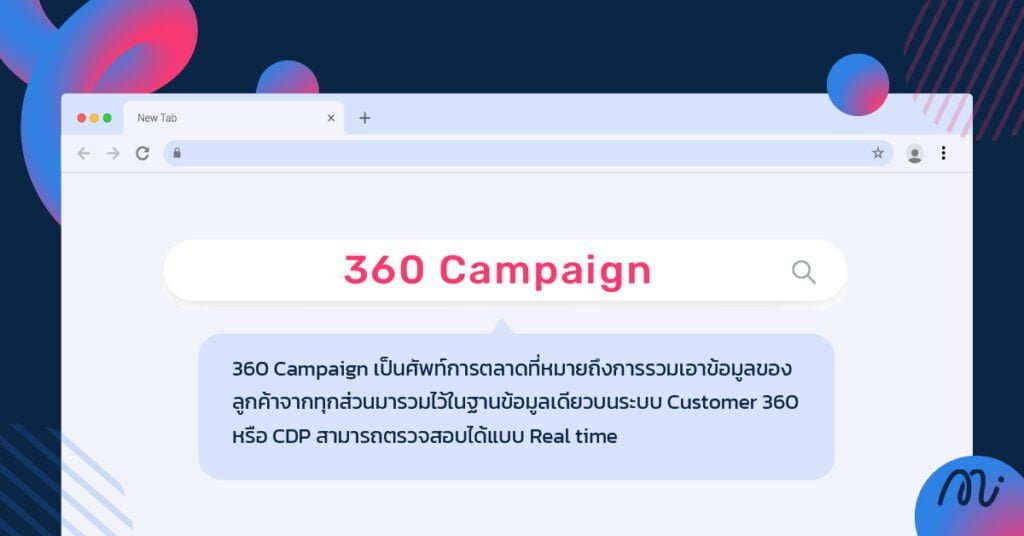 360 Campaign