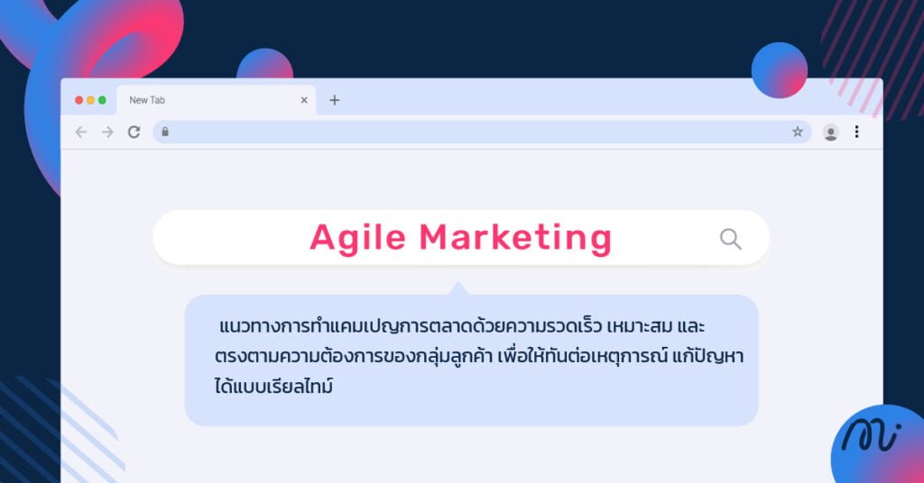 Agile Marketing