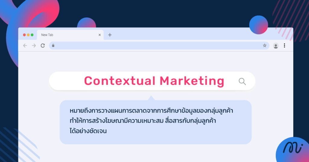 Contextual Marketing