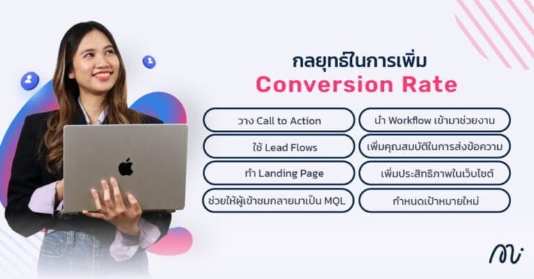 Conversion Rate คืออะไร? ทำไมนักการตลาดออนไลน์ไม่ควรพลาด