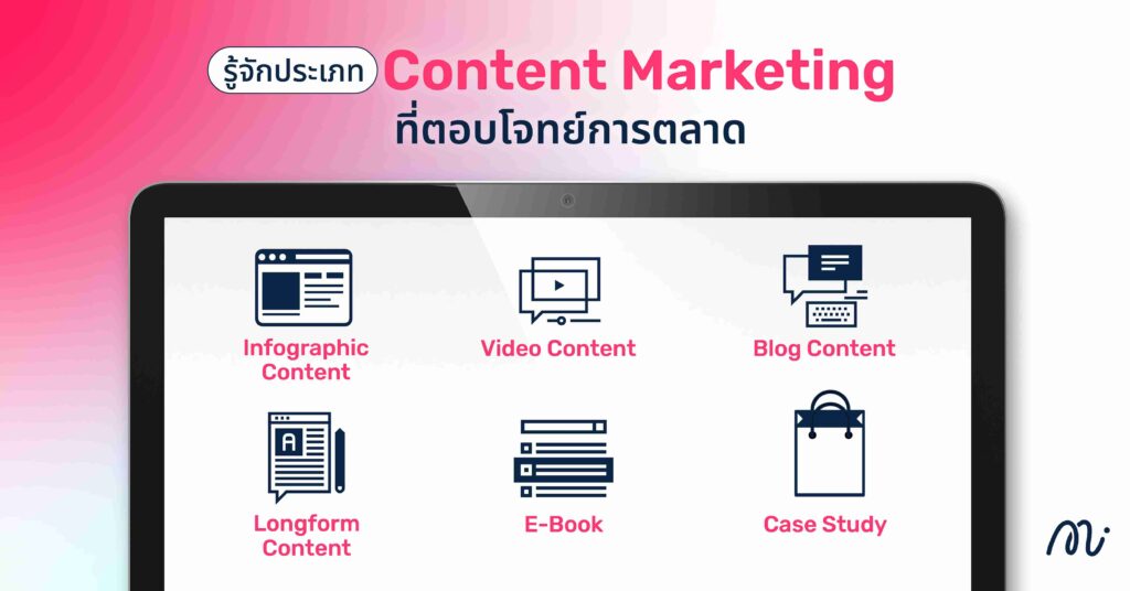 รู้จักประเภท Content Marketing ที่ตอบโจทย์การตลาด