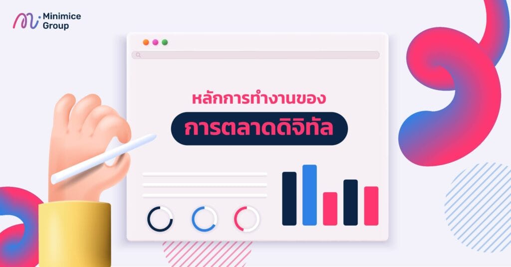 หลักการทำงานของการตลาดดิจิทัล