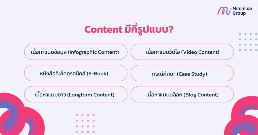 Content มีกี่รูปแบบ?