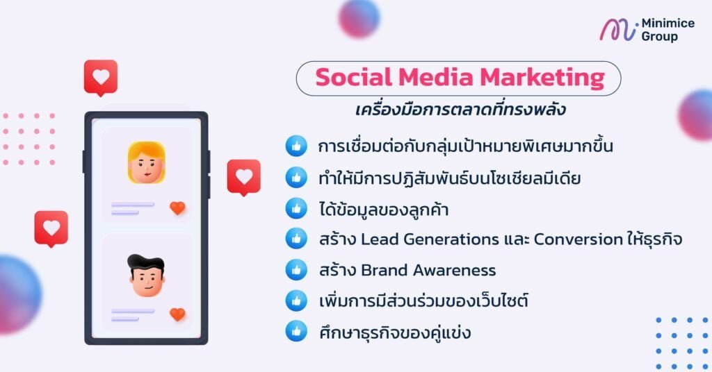 Social Media Marketing เครื่องมือการตลาดที่ทรงพลัง