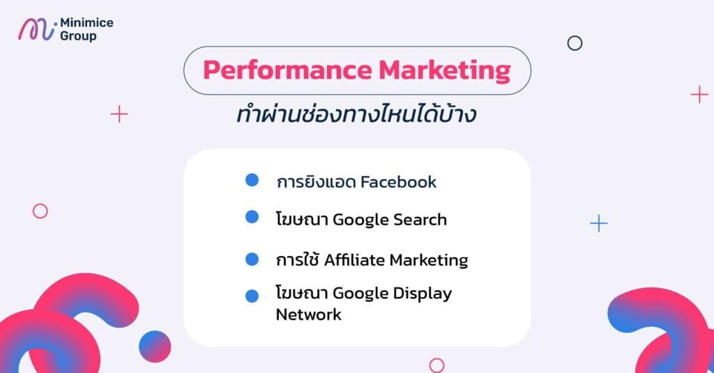 ทำ performance marketing