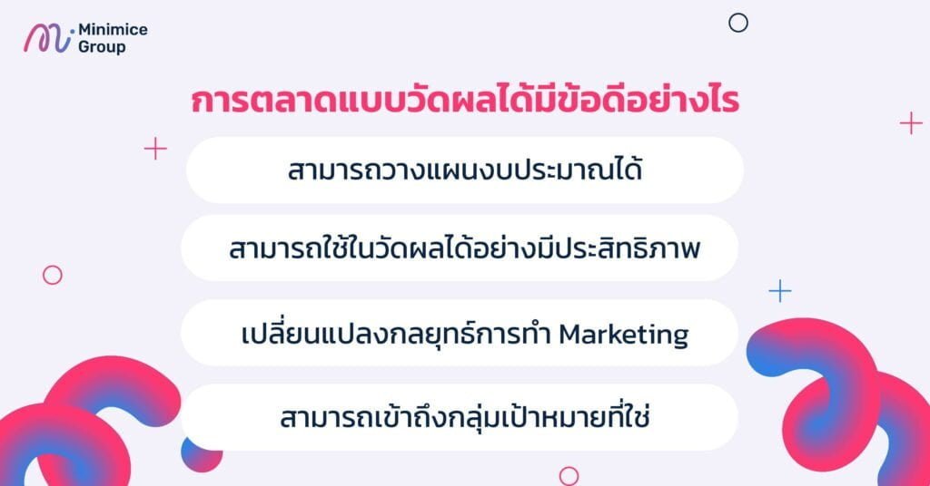 การตลาดแบบวัดผลได้มีข้อดีอย่างไร