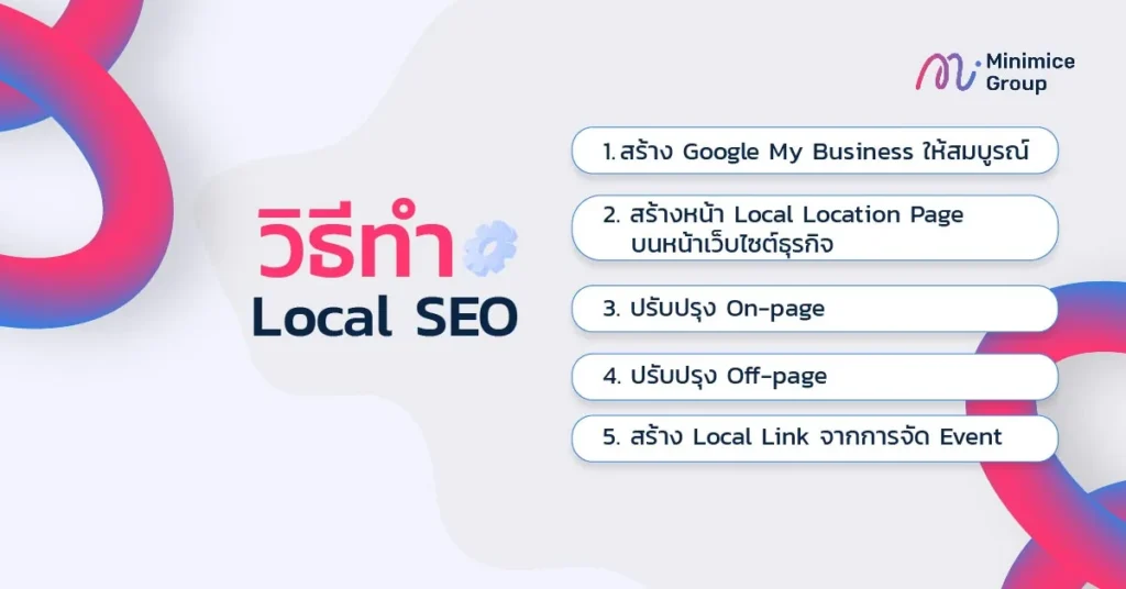 วิธีทำ Local SEO