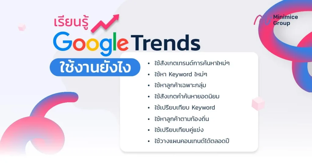 เรียนรู้ Google Trends ใช้งานยังไง