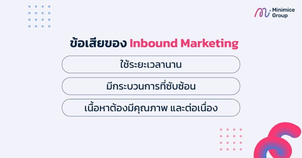 ข้อเสียของ inbound marketing