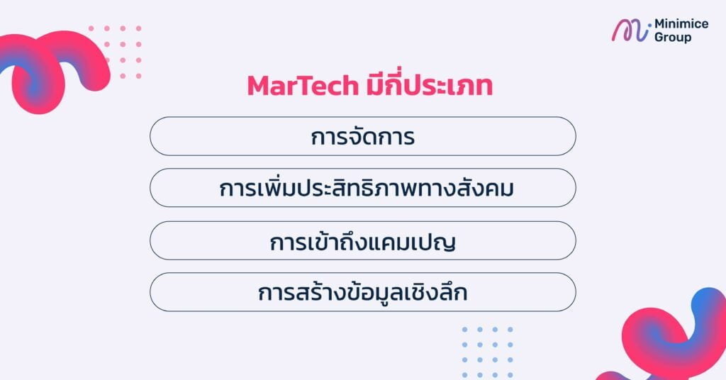 MarTech มีกี่ประเภท