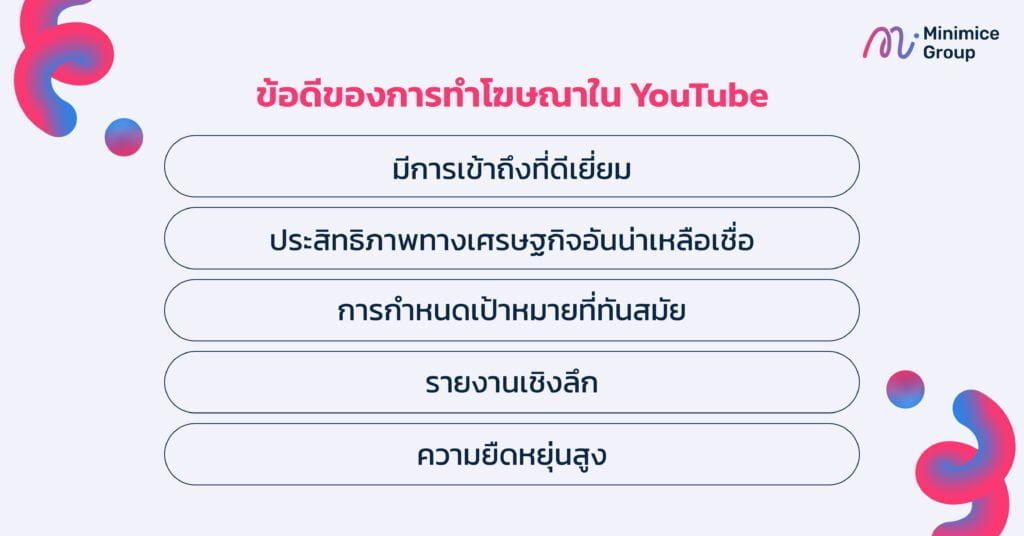 ข้อดีของ ads youtube