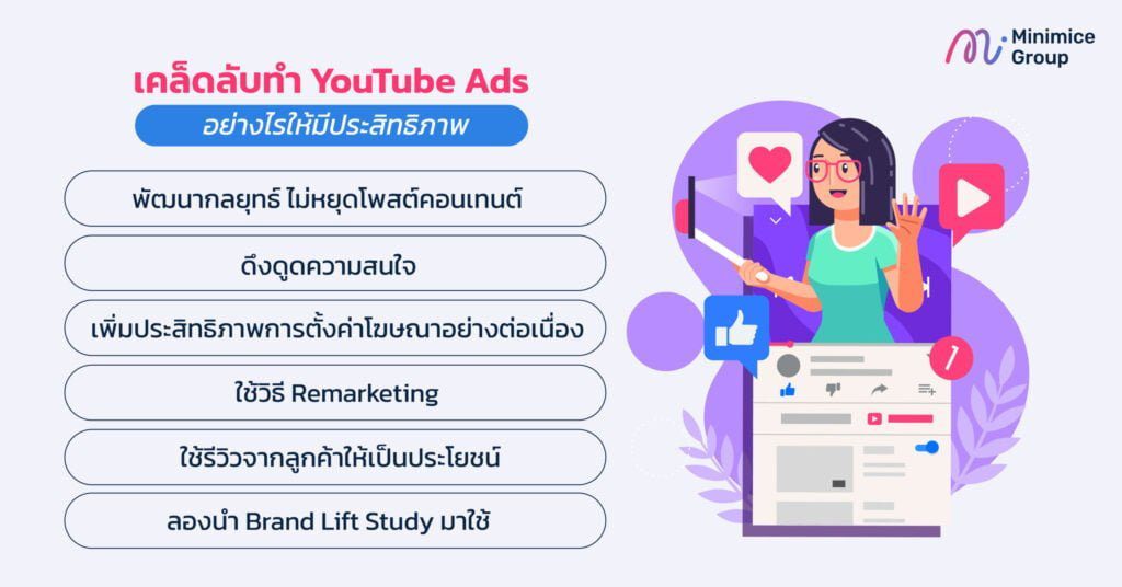 ทริคทำ ads youtube