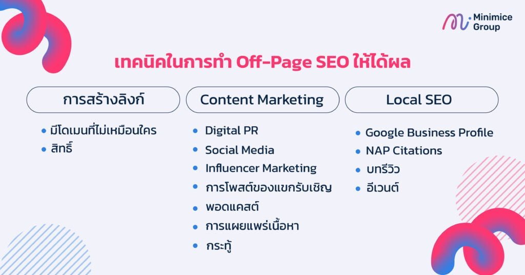 เทคนิค off-page seo