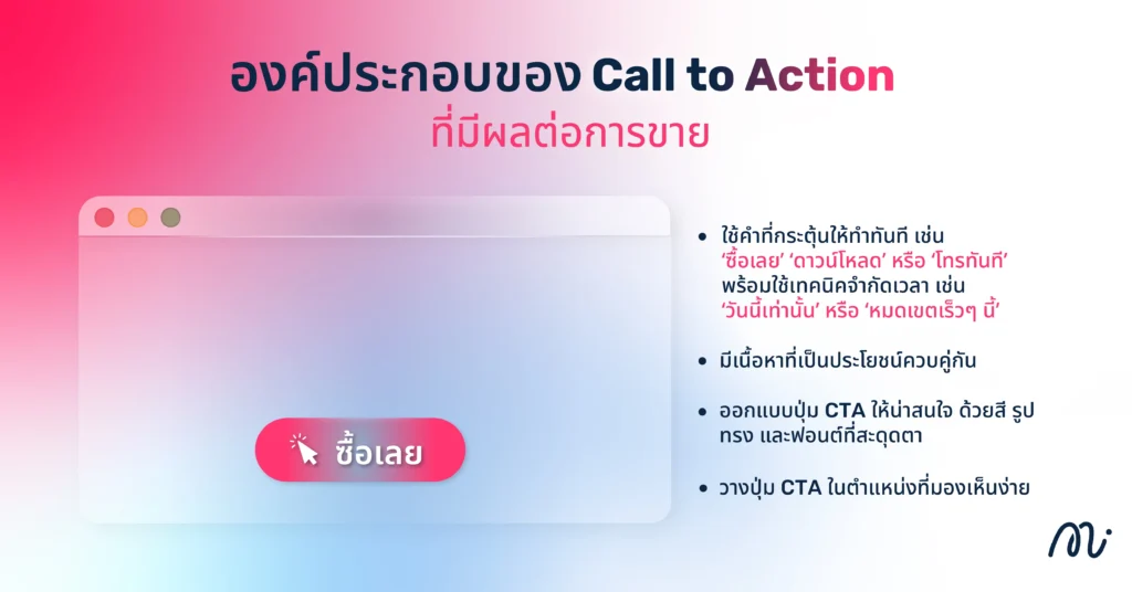 องค์ประกอบของ Call to Action ที่มีผลต่อการขาย