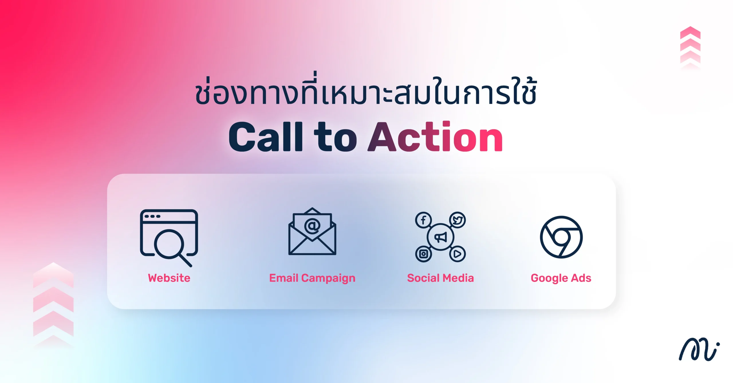 ช่องทางที่เหมาะสมในการใช้ Call to Action