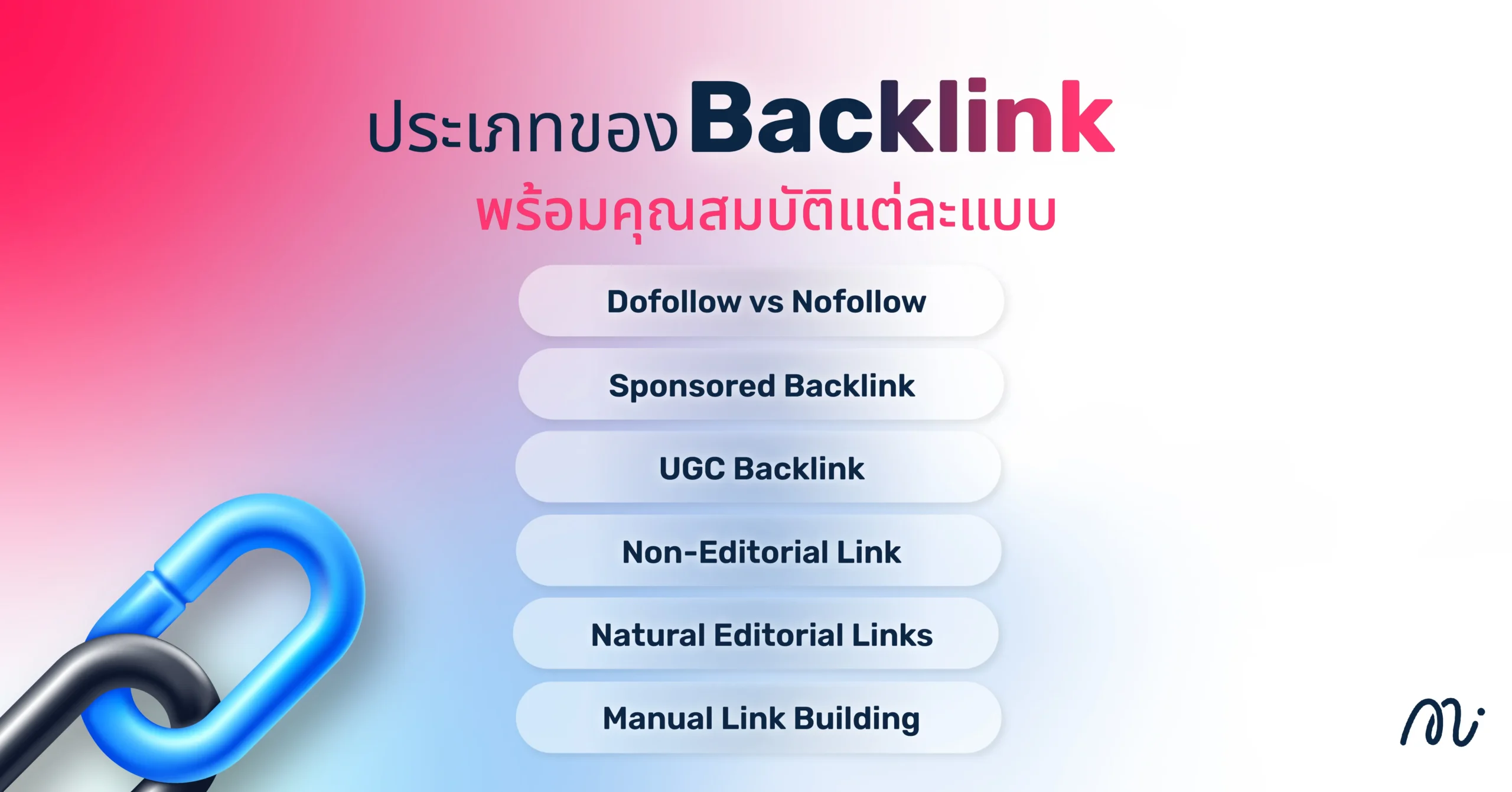 ประเภทของ Backlink พร้อมคุณสมบัติแต่ละแบบ