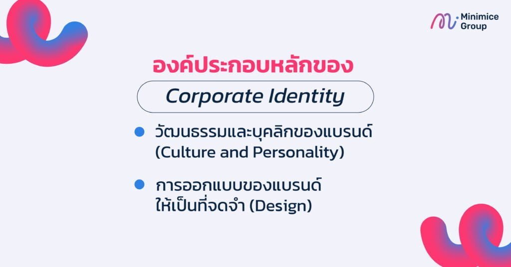 องค์ประกอบหลักของ ci brand