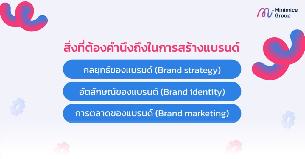 สิ่งที่ควรคำนึงถึงในการสร้างแบรนด์