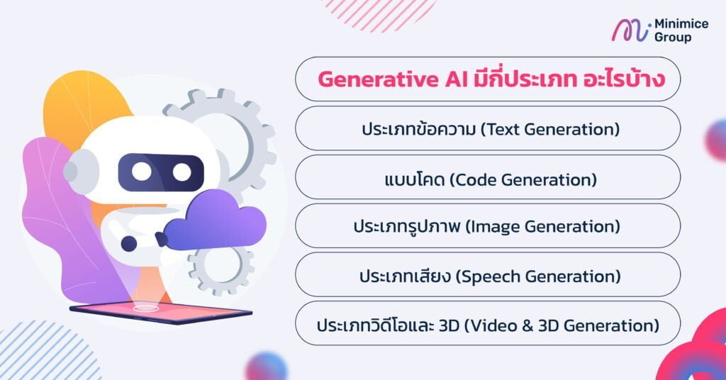 generative ai มีกี่ประเภท