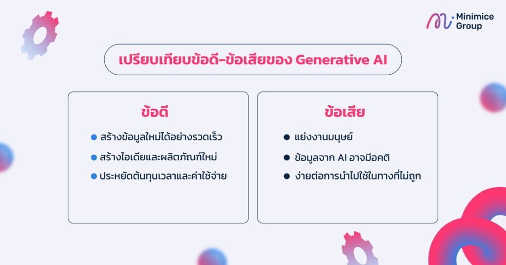 ข้อดี ข้อเสีย generative ai