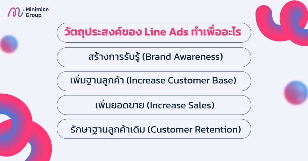 วัตถุประสงค์ของ Line Ads ทำเพื่ออะไร