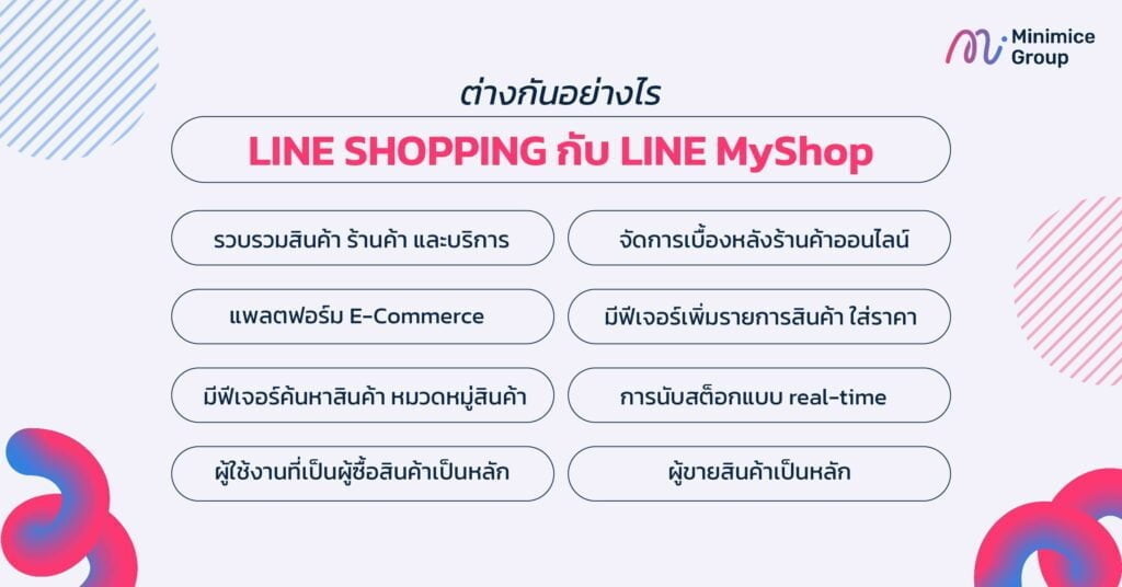 LINE SHOPPING กับ LINE MyShop ต่างกันอย่างไร