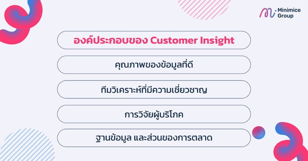 องค์ประกอบของ customer insight