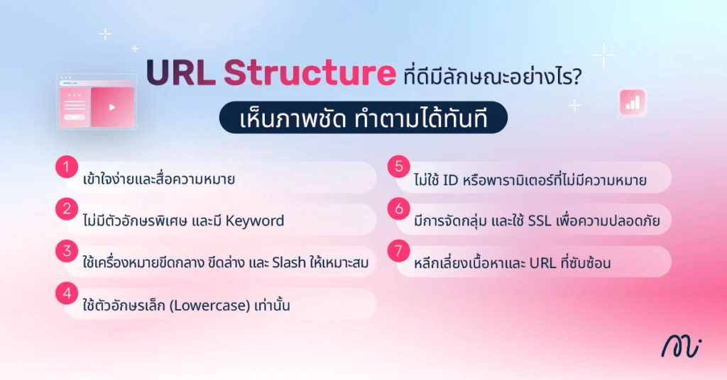 URL Structure ที่ดีมีลักษณะอย่างไร? เห็นภาพชัด ทำตามได้ทันที