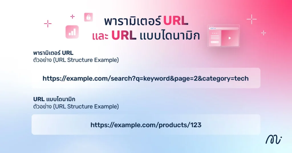 พารามิเตอร์ URL และ URL แบบไดนามิก