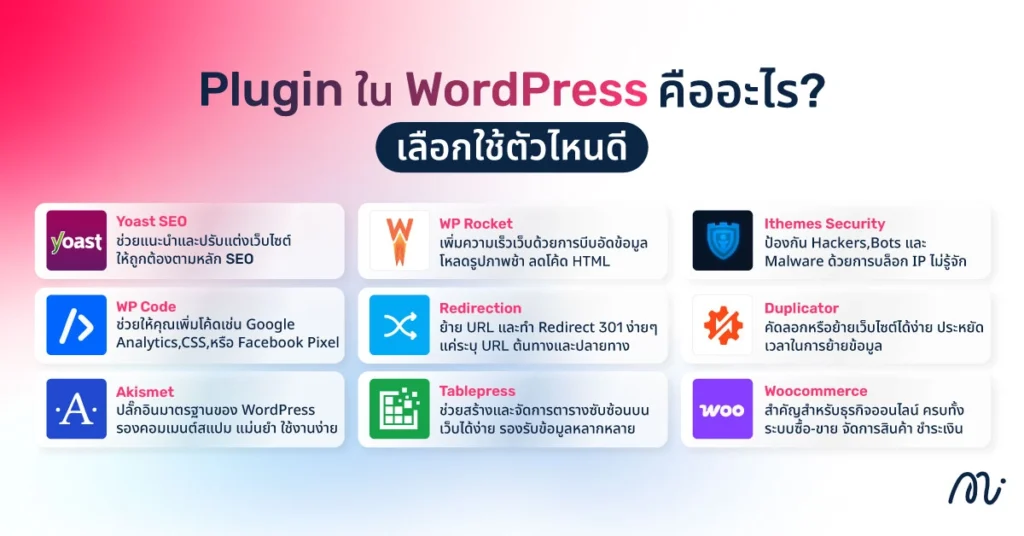 Plugin ใน WordPress คืออะไร? เลือกใช้ตัวไหนดี