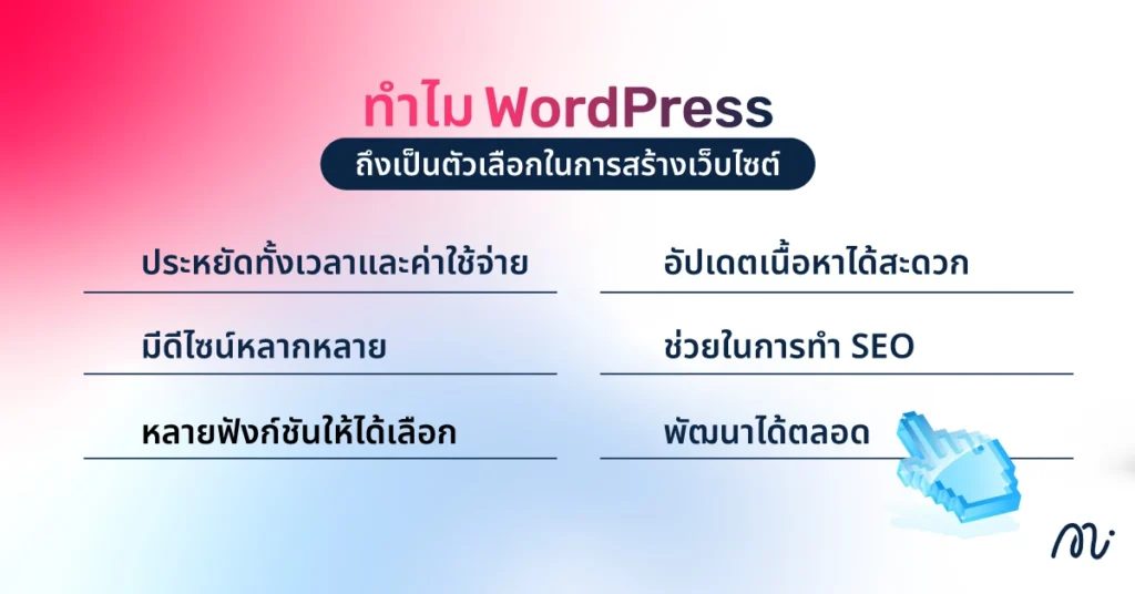 ทำไม WordPress ถึงเป็นตัวเลือกในการสร้างเว็บไซต์