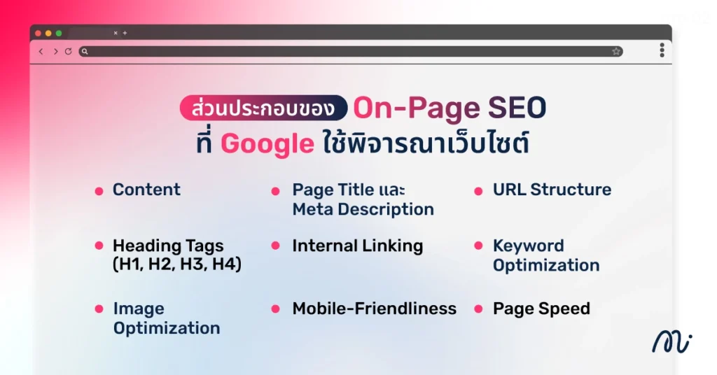 ส่วนประกอบของ On-Page SEO ที่ Google ใช้พิจารณาเว็บไซต์