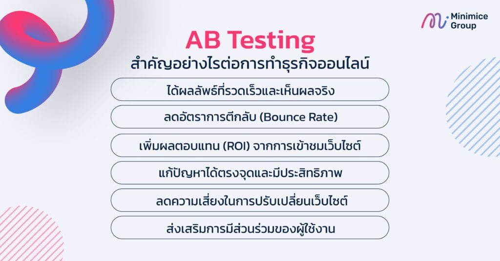 ab testing สำคัญอย่างไร