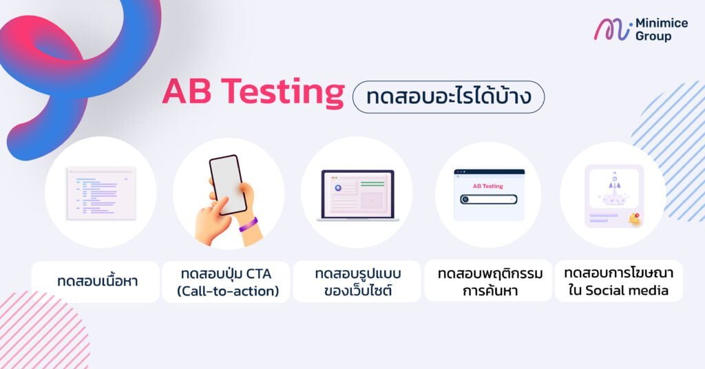ab testing ทดสอบอะไรได้บ้าง