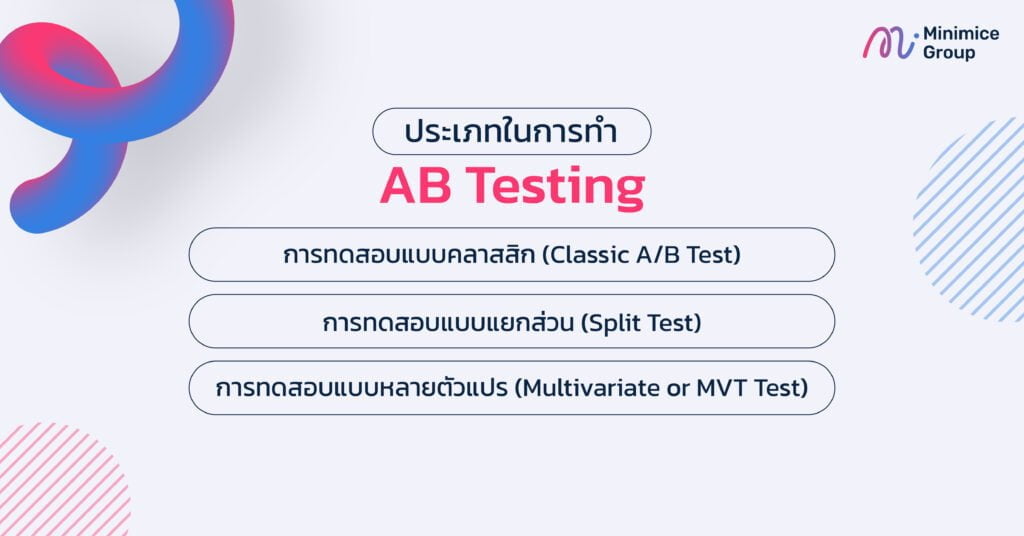 ประเภทในการทำ ab testing