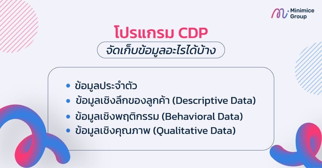 โปรแกรม customer data platform จัดเก็บข้อมูลอะไรบ้าง