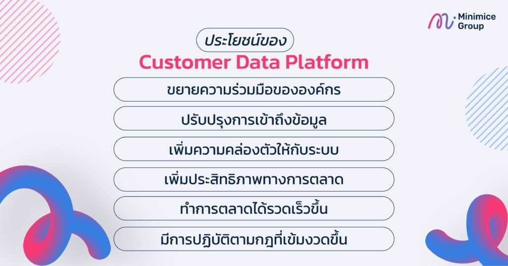 ประโยชน์ของ customer data platform