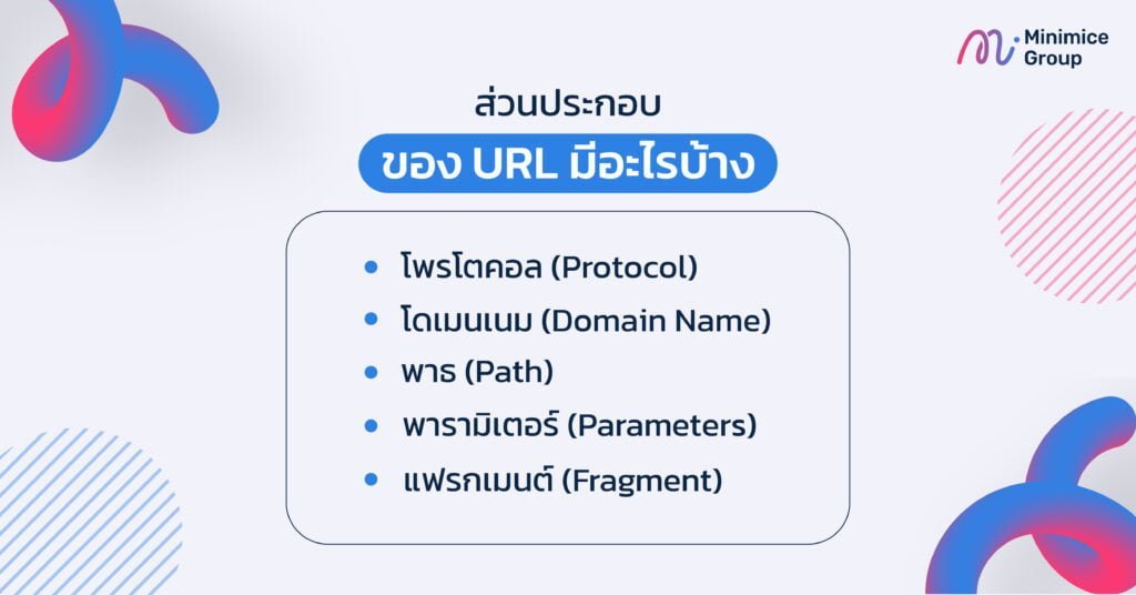 ส่วนประกอบของ url structure