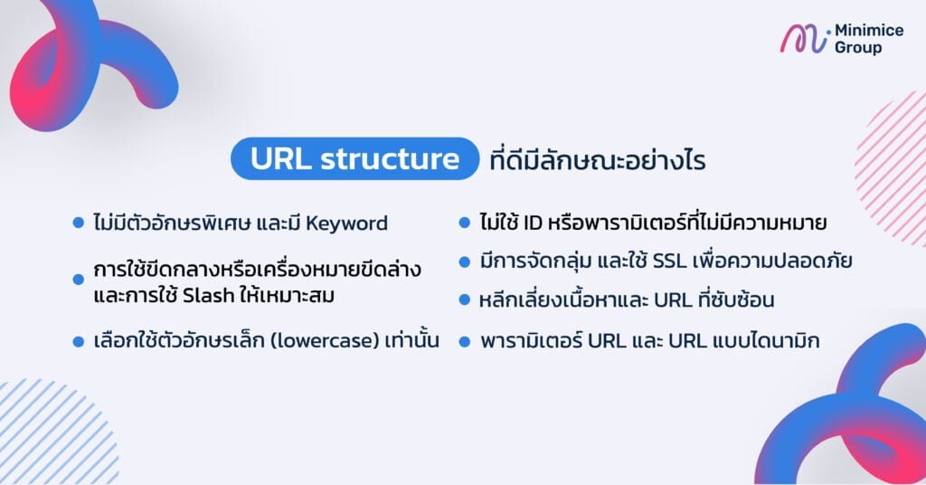 url structure ที่ดีมีลักษณะอย่างไร