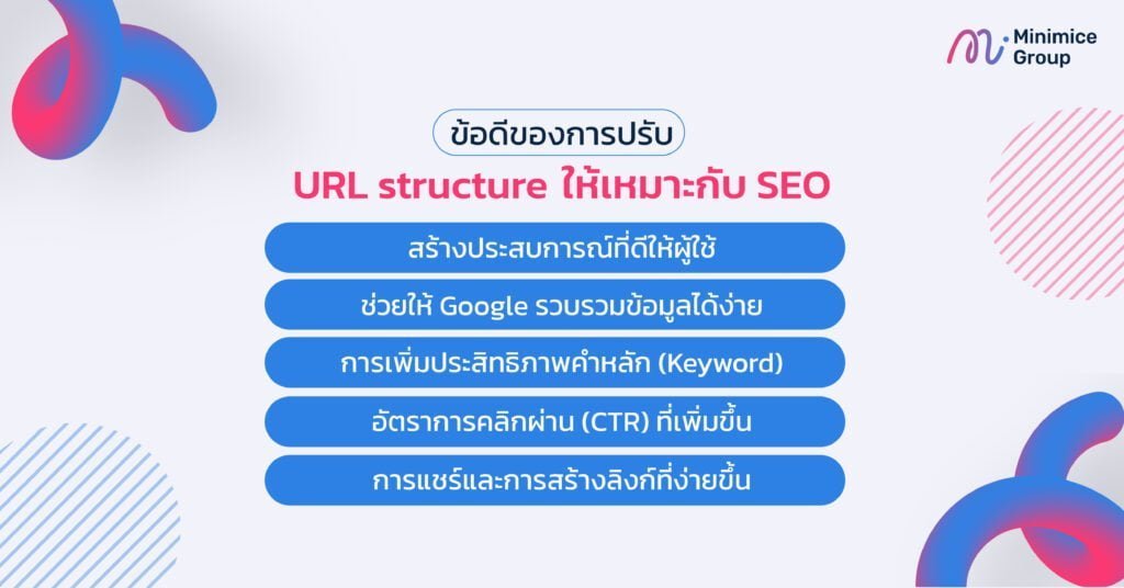 ข้อดีของการปรับ url structure ให้เหมาะสม