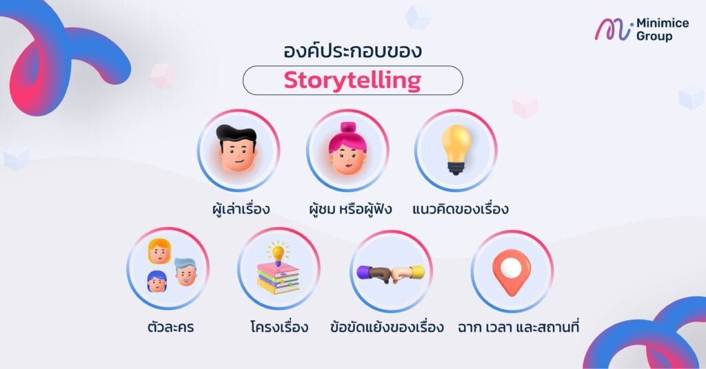 องค์ประกอบของ storytelling