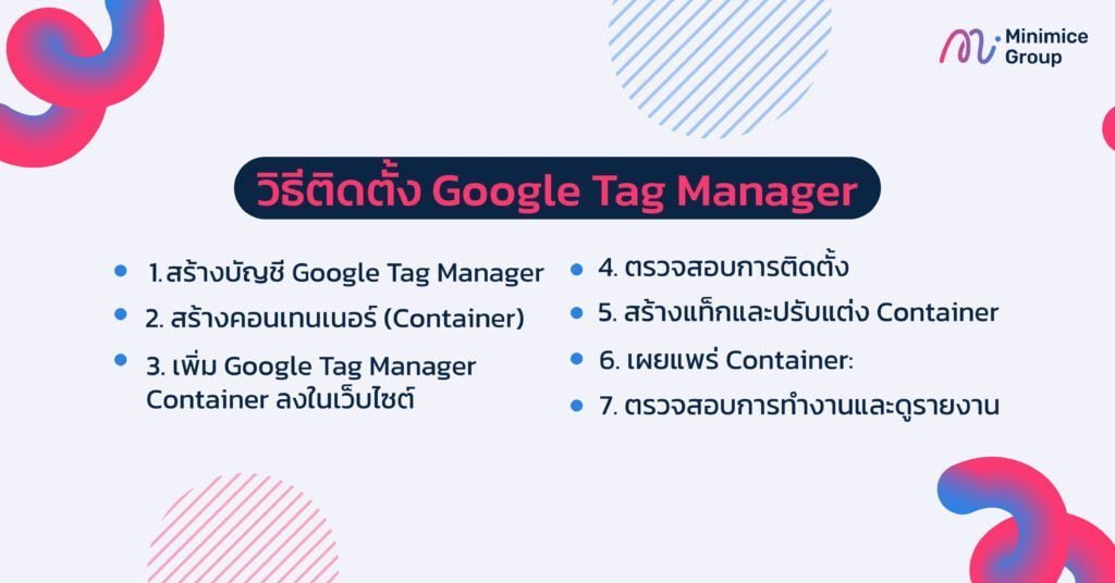 การติดตั้ง google tag manager